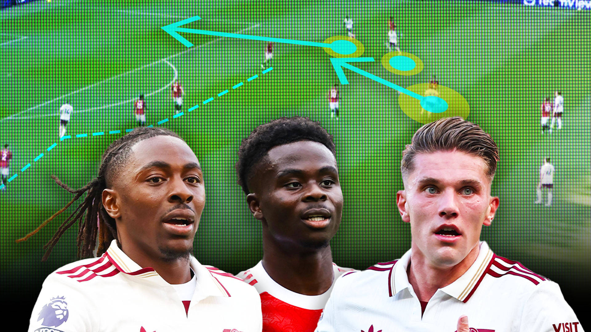 LOL官网-包含阿森纳迎英超关键赛，赛前伤情更新，震撼外界，球队文化再被提及的词条