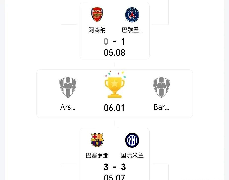 lol中国总决赛-关于窗口期那不勒斯临场应变——意大利杯节点到来，悬念犹存，赛季目标并未改变的信息